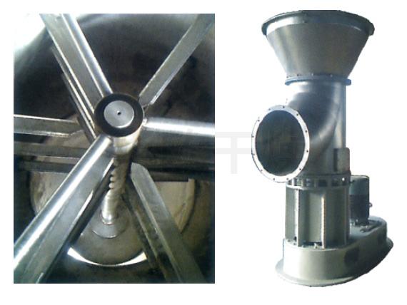 QFG系列强化沸腾干燥机