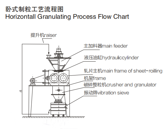 4531678163141855.png 卧式.png
